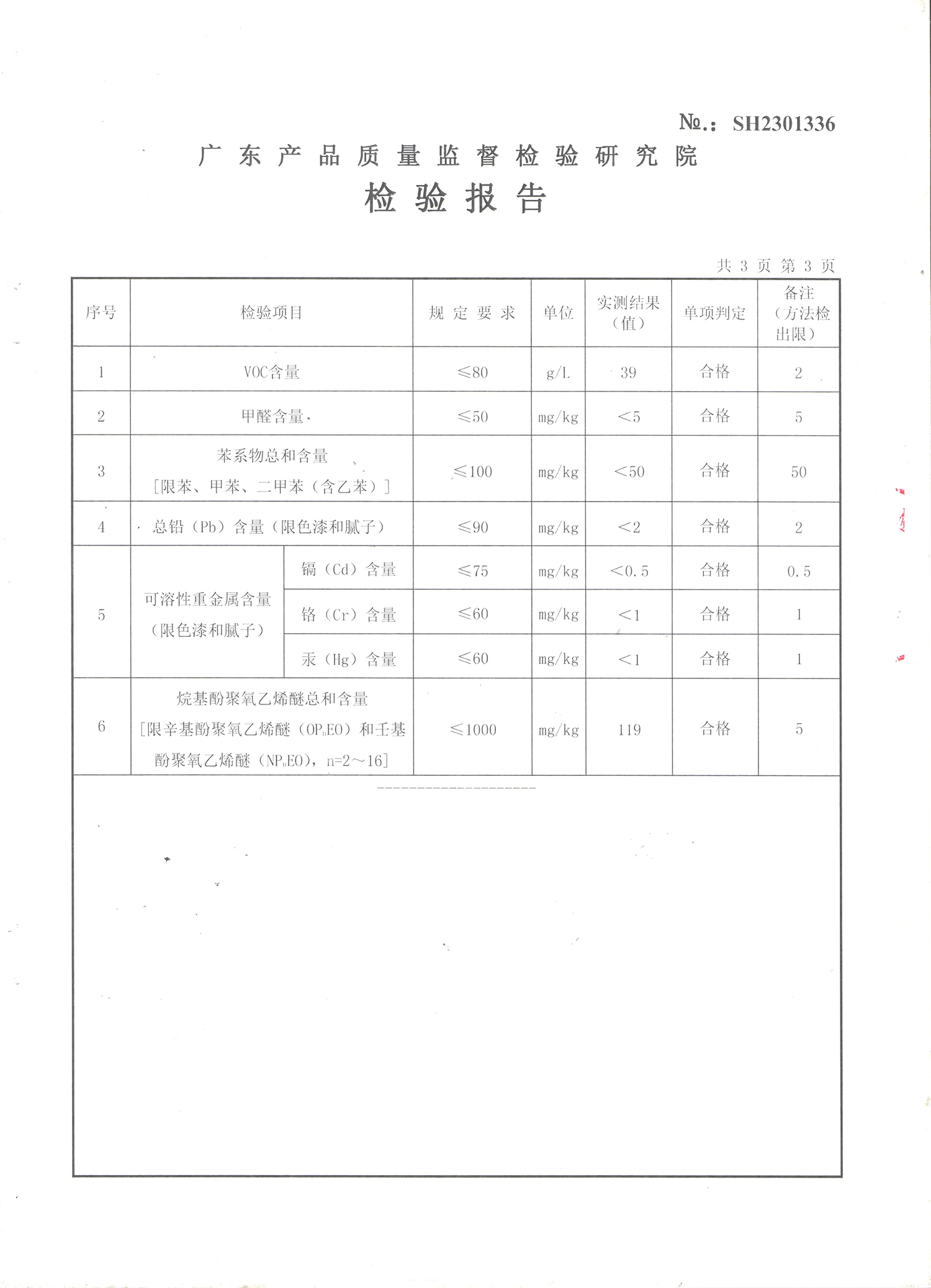 品質(zhì)三十年如一！萬磊產(chǎn)品2023年如常通過了市場(chǎng)監(jiān)督局的抽檢！