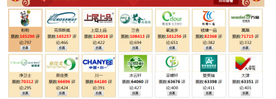 硅藻泥加盟的品牌建設(shè)需要步步為營(yíng)，不可馬虎