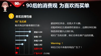 從80、90后的消費觀看硅藻泥廠家發(fā)展趨勢變化